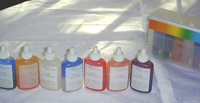 ערכת הרסקיו לילדים